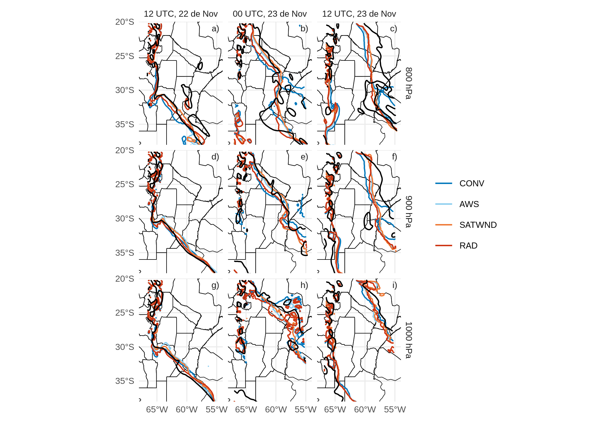 Viento meridional igual a 0 \(ms^{-1}\) en 800 (a-c), 900 (d-f) y 1000 hPa (g-i) en los pronósticos que verifican a las 12 (a,d,g) del 22 de noviembre y las 00 (b,e,h) y 12 UTC (c,f,i) del 23 de noviembre. Se muestra ERA5 (línea negra) y la media del ensamble de los experimentos CONV (línea azul), AWS (línea celeste), SATWND (línea naranja) y RAD (línea roja).