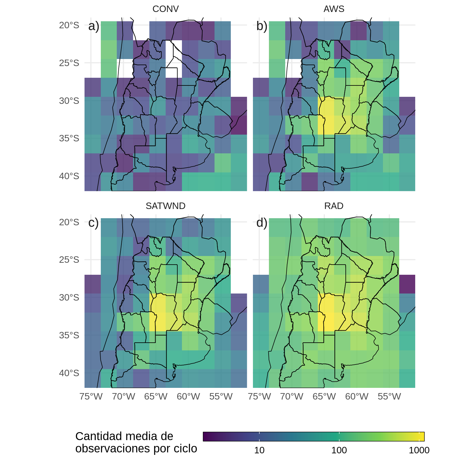 Distribución espacial horizontal media de las observaciones disponibles en cada ciclo de asimilación para los experimentos a) CONV, b) AWS, c) SATWND y d) RAD calculados sobre cajas de 2,5\(^{\circ}\).