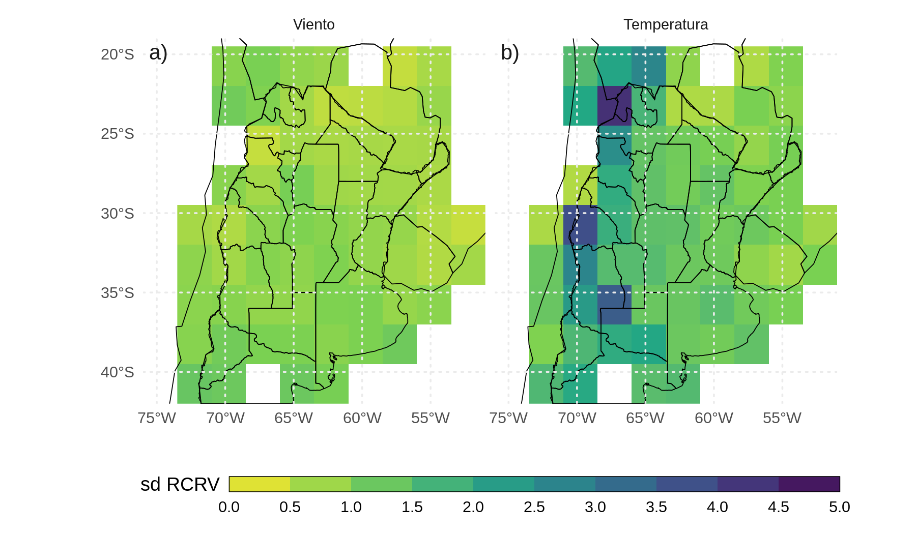 \(sd RCRV\) calculado para observaciones de superficie (de PREPBUFR y EMA) de a) viento, y b) temperatura promediados en cajas de 2.5º para el experimento RAD. Se usaron las observaciones agregadas de cada ciclo de asimilación horario para todo el periodo del experimento.