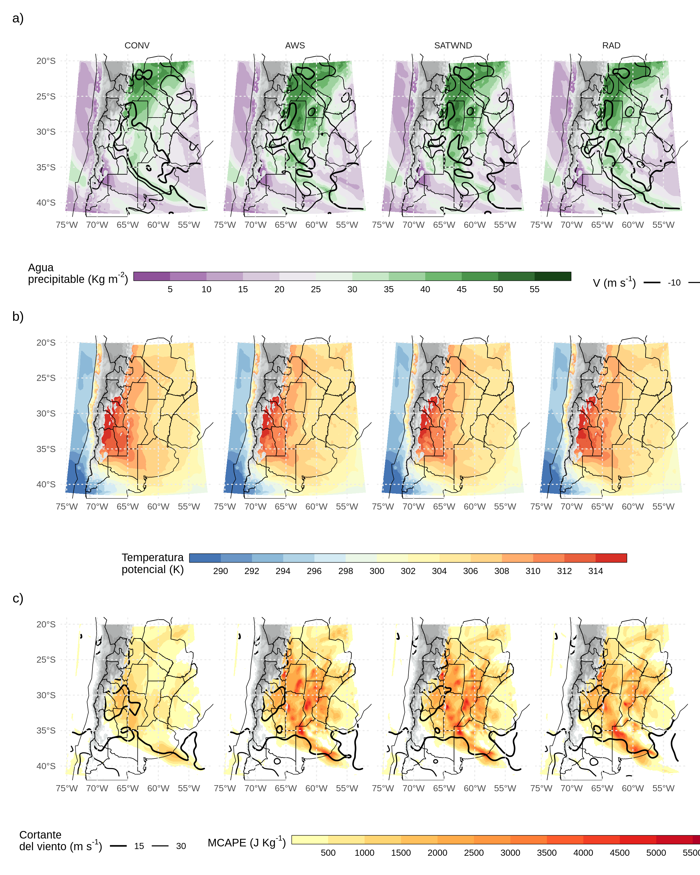 a) Agua precipitable (sombreada, \(kgm^{-2}\)) y componte meridional del viento promediada sobre los primeros los primeros 7 niveles sigma (desde la superficie hasta aproximadamente 800 hPa, contornos, \(ms^{-1}\)), b) Temperatura potencial media para la PBL (primeros 10 niveles sigma), y c) CAPE máximo y cortante del viento en ~0-6 km para 15 y 30 \(ms^{-1}\) en cada experimento. Todos los campos corresponden a la media del ensamble del análisis para las 00 UTC del 22 de noviembre. Los contornos rellenos de color gris corresponden a la topografía de más de 1500 metros sobre el nivel del mar.